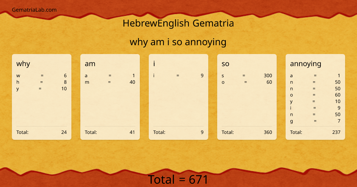 why am i so annoying in hebrewEnglish Gematria